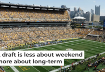 By selecting Pittsburgh for the draft, the NFL signals that the city is a premier destination. Justin K. Aller/Getty Images Sport